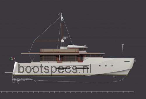 Morgan 80 beoordelingen en specificaties